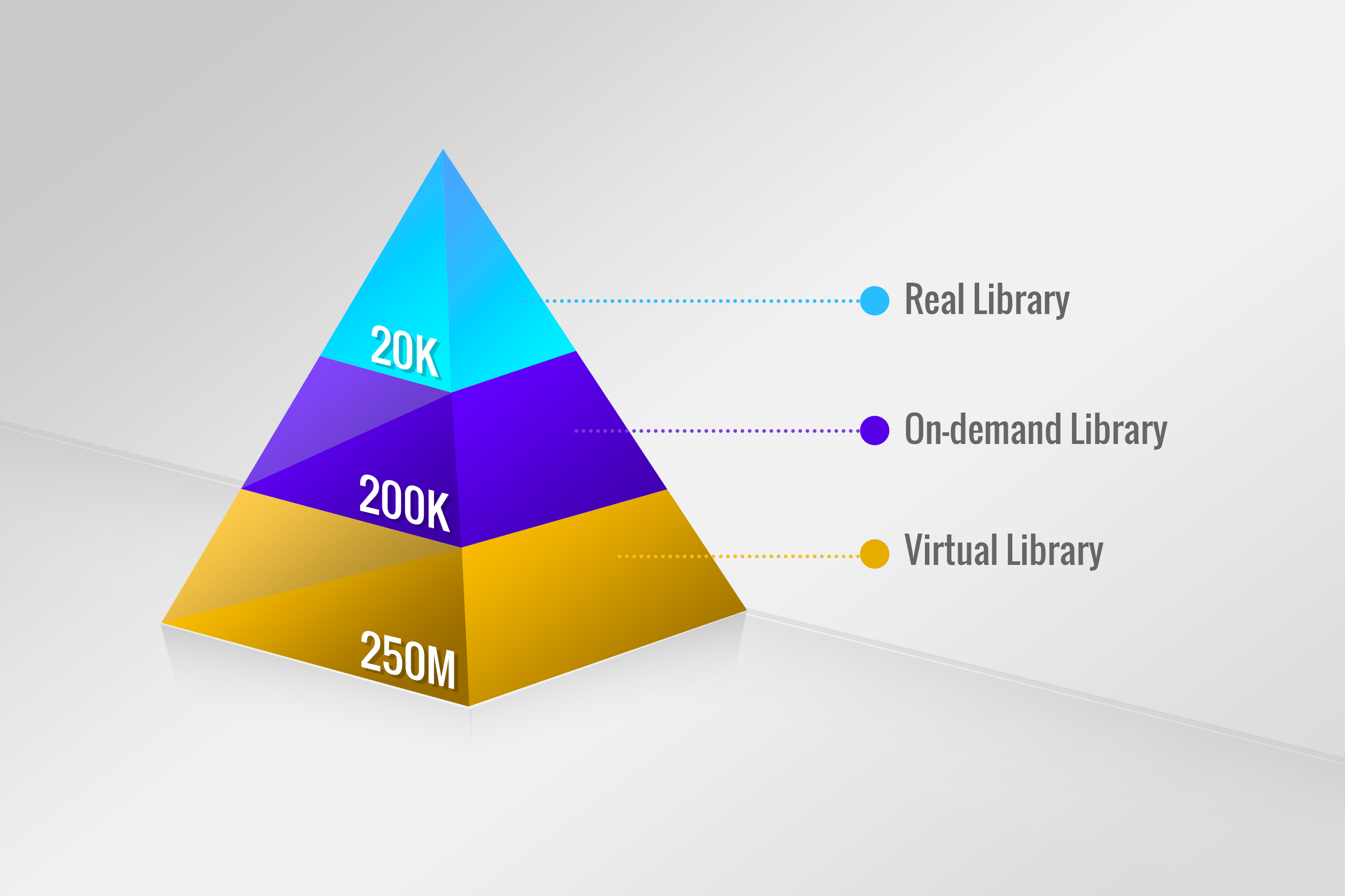 PepMetics”® Library - PRISM BioLab